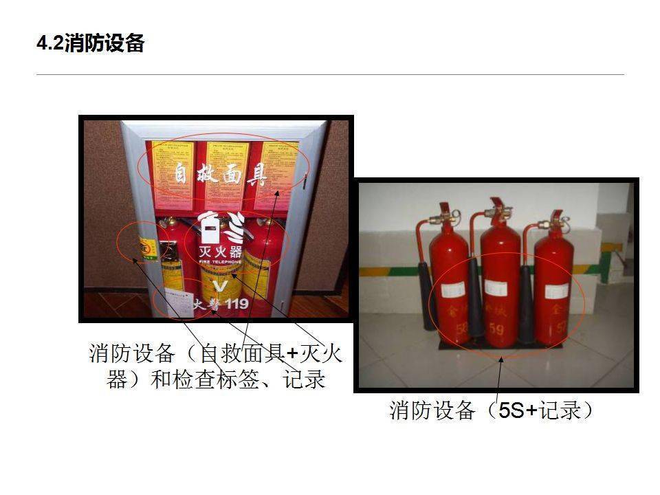 物業設備房光學器材標準化管理規范與實踐
